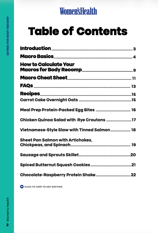 Table of contents for Women's Health article on body recomposition and related recipes.