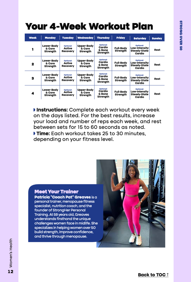 Workout plan for a four-week fitness program with daily activities outlined for strength and recovery.