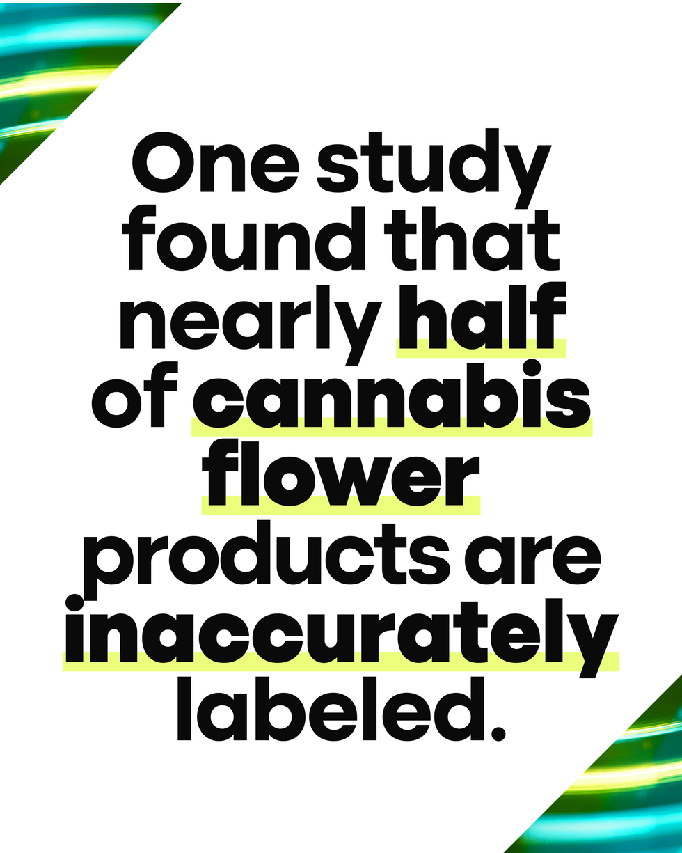 Nearly half of cannabis flower products are inaccurately labeled, according to one study. Nearly half of cannabis flower products are inaccurately labeled, according to one study.