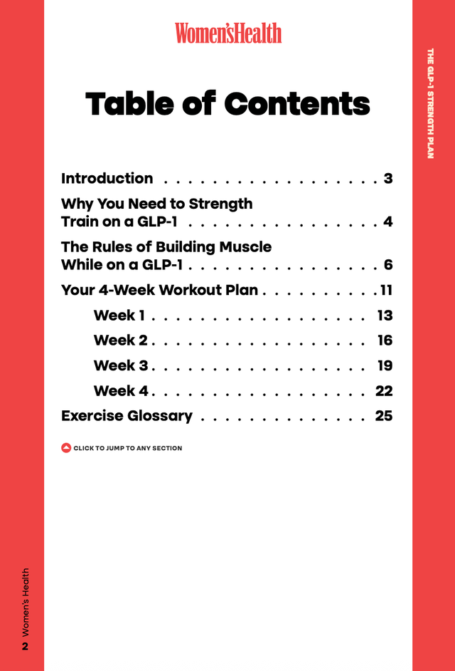 Women's Health GLP-1 Strength Plan table of contents with page numbers.