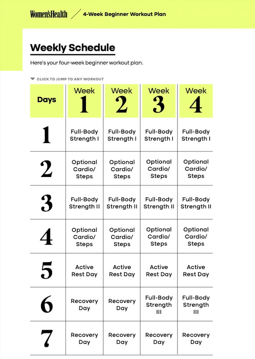 women's health 4-week beginner workout plan schedule women's health 4 week beginner workout plan schedule